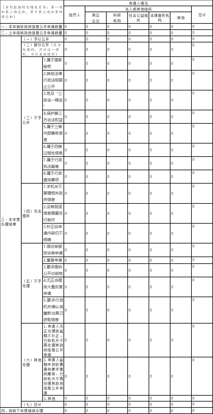 b417729de1512ca654fdd178ddd57ec.png b417729de1512ca654fdd178ddd57ec.png