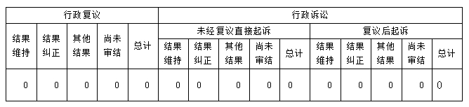 微信截图_20240116142042.png 微信截图_20240116142042.png