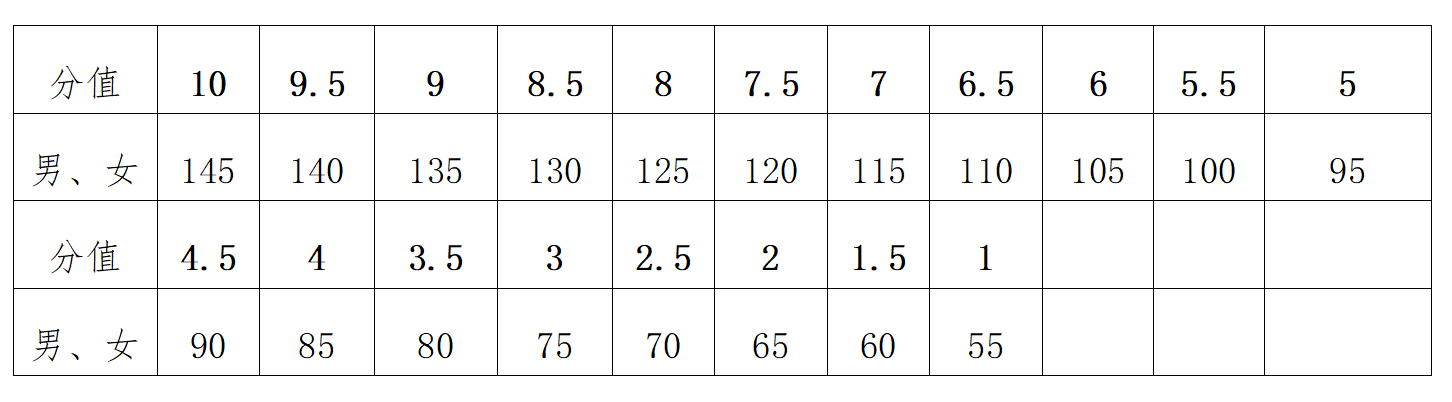 双脚跳.jpg 双脚跳.jpg