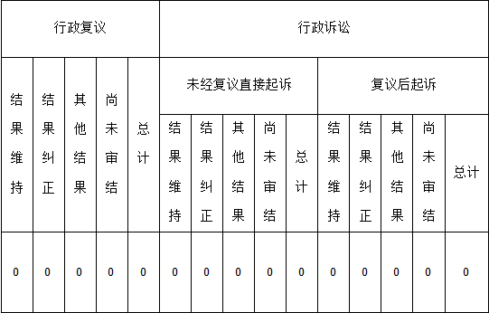 截图2.png 截图2.png