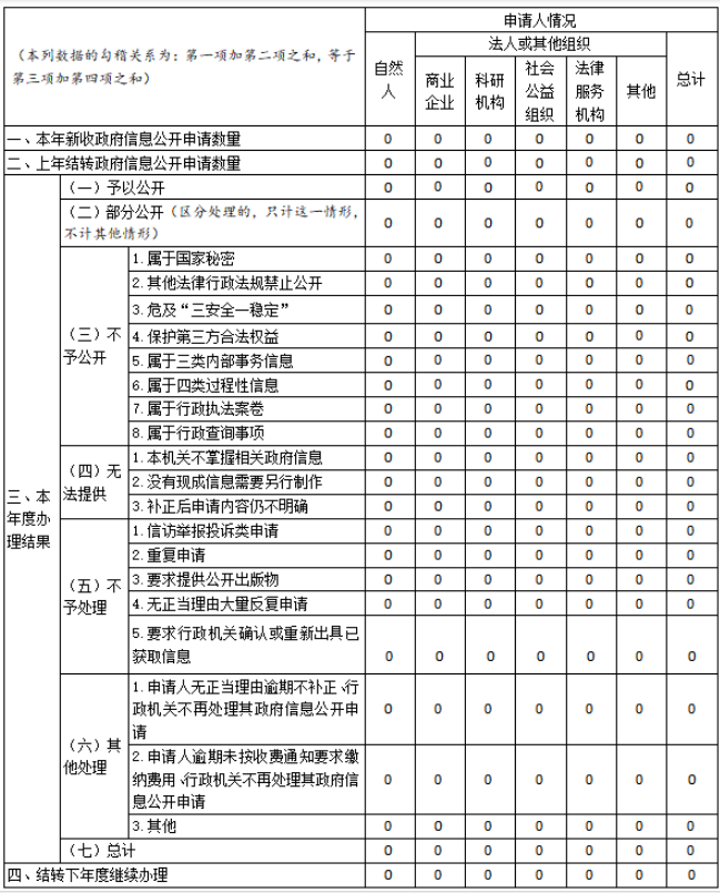 cb6d2db7add3a59cd94755d7a16dff2.png cb6d2db7add3a59cd94755d7a16dff2.png