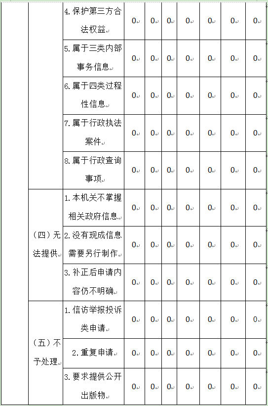 截图4.png 截图4.png