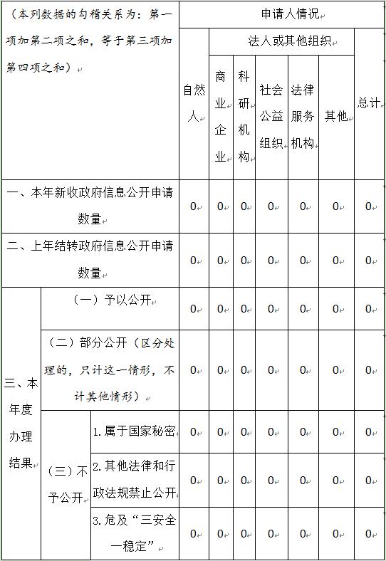 截图3.png 截图3.png